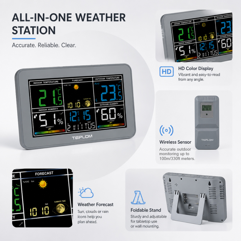 Station météo numérique multif - Weather Station Indoor avis et prix