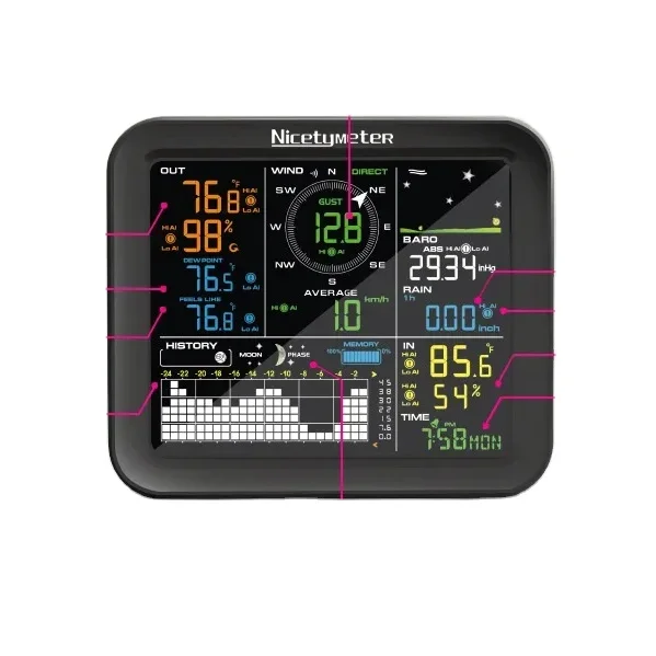 Station météo sans fil 5 en 1  - Weather Station Indoor avis et prix