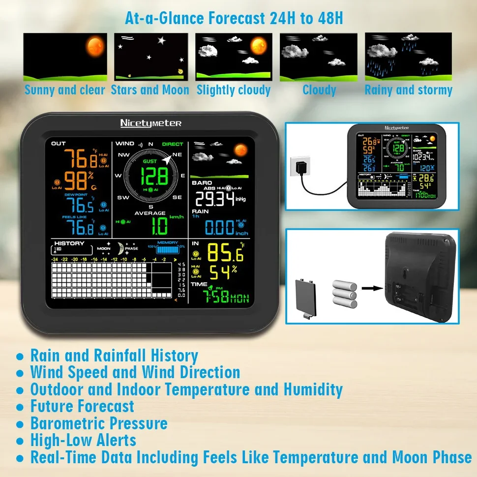 Station météo sans fil 5 en 1  - Weather Station Indoor avis et prix